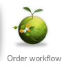 Order workflow